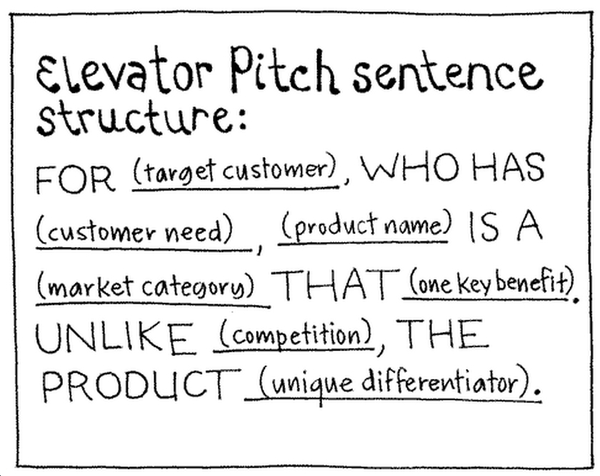 elevator pich