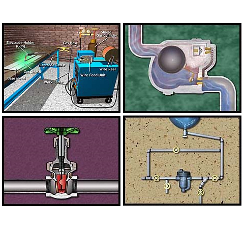 Williams Learning Network - Industrial Graphics