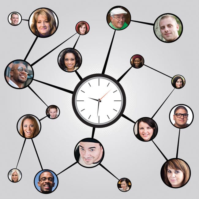 Invest Your Time by Using Social Networks