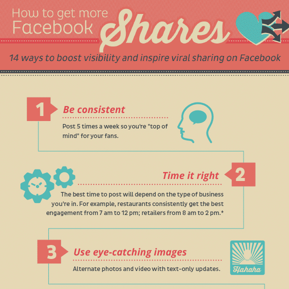 14 Ways To Get More Shares On Facebook [infographic] Virtuallinda
