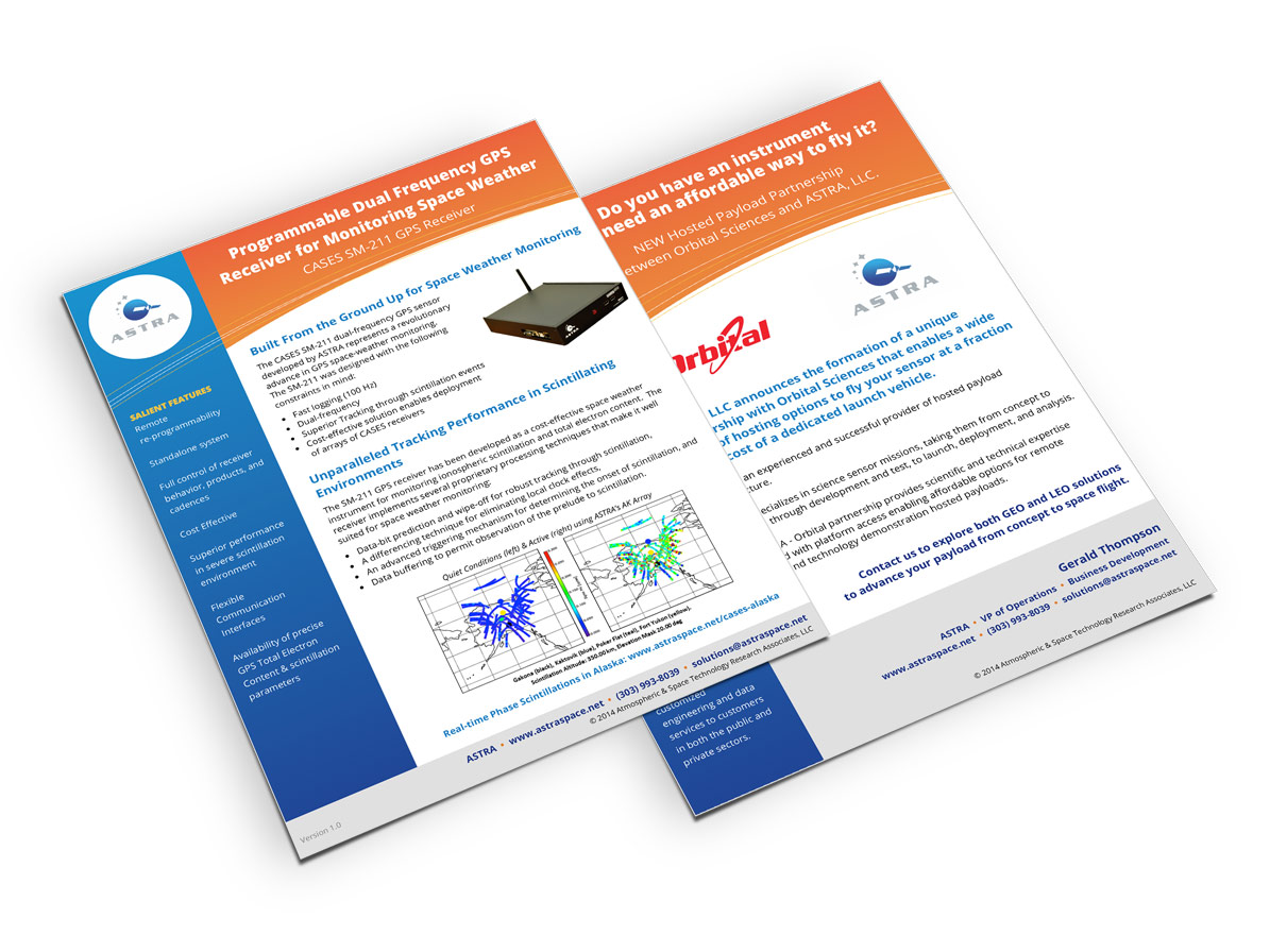 ASTRA Datasheets