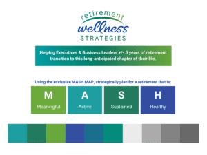 Retirement Wellness Strategies logo by Virtuallinda Retirement Wellness Strategies logo by Virtuallinda